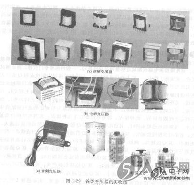 變壓器與電感器制造核心技術解析 材料、工藝與檢測
